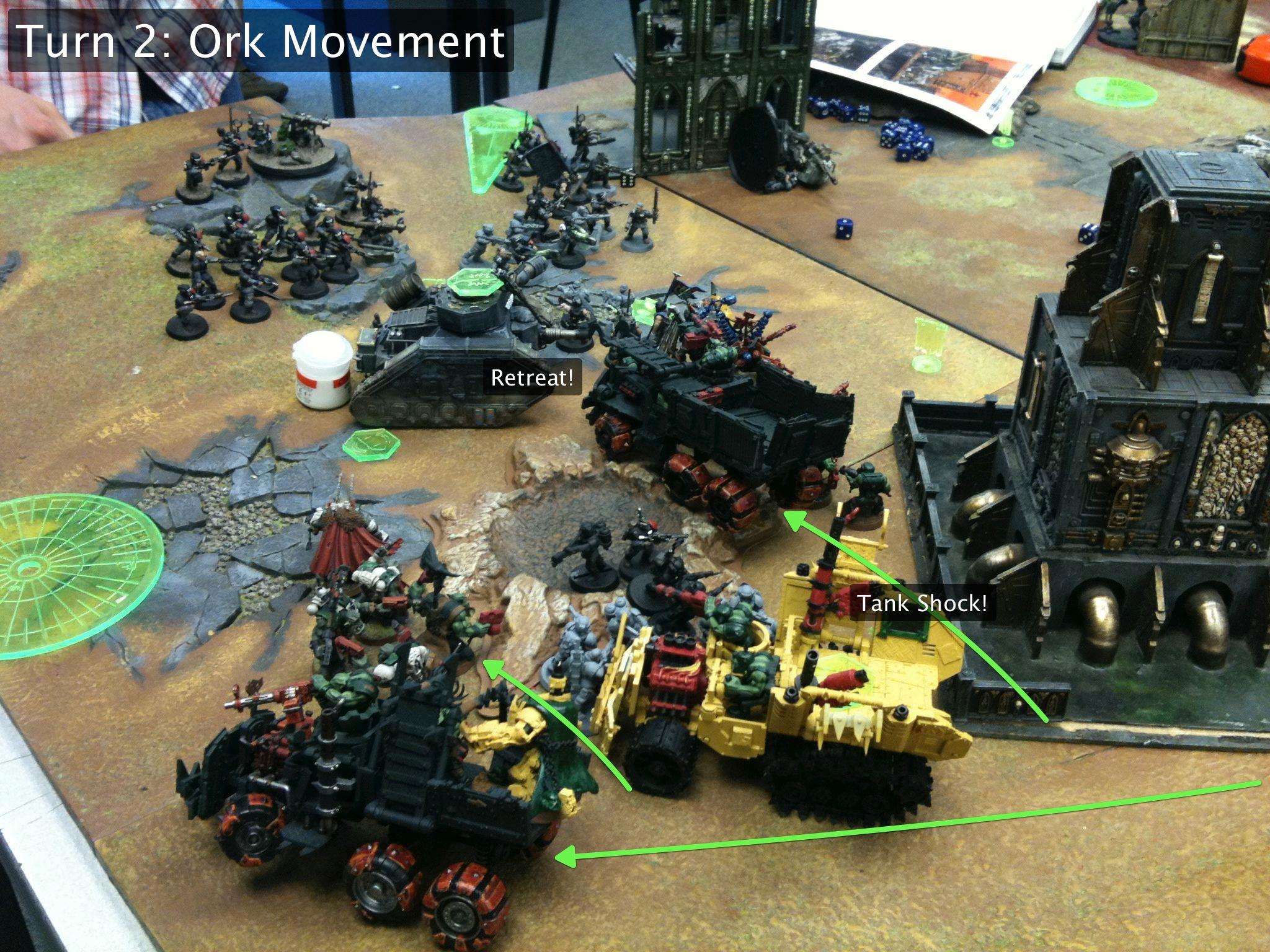 Battle Report, Da Dark Angelz, Imperial Guard, Orks Ork vs IG 1000 5